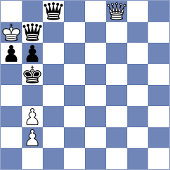 Jebtchouk - Jung (Willingen, 2004)