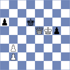 Cernov - Pribelszky (chess.com INT, 2025)