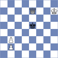 Hernandez Jimenez - Perez Rodriguez (Chess.com INT, 2020)
