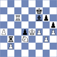 Martinez Alcantara - Shankland (chess.com INT, 2023)