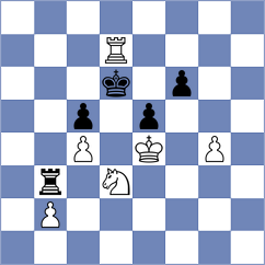 Svane - Suleimen (chess.com INT, 2025)