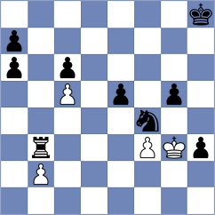 Wyss - Berezin (chess.com INT, 2023)