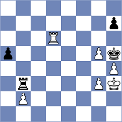 Gallegos - Girinath (Chess.com INT, 2021)