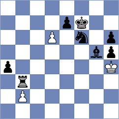 Rizzo - Yeletsky (chess.com INT, 2024)