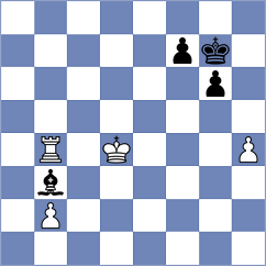 Nguyen Quang Anh - Needleman (chess.com INT, 2025)