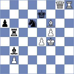 Acar - Kochiev (chess.com INT, 2024)