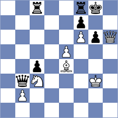 Rosen - Garagulya (chess.com INT, 2023)