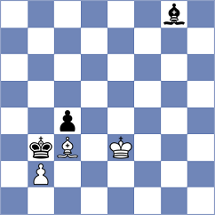 Yaniuk - February (chess.com INT, 2024)