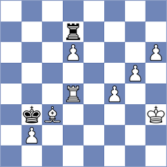Thake - Harish (chess.com INT, 2025)