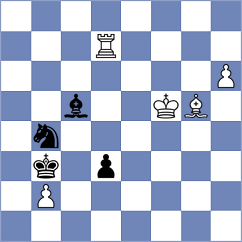 Tsvetkov - Rodriguez (chess.com INT, 2025)