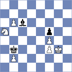 Le Tuan Minh - Le (chess.com INT, 2025)