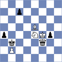 Manukyan - Seliverstov (Chess.com INT, 2021)