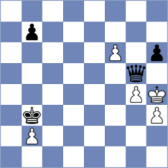 Antoniou - Noy (chess.com INT, 2025)