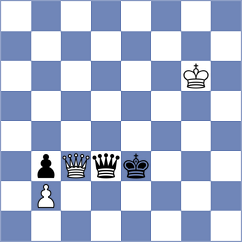 Iskusnyh - Neagu (chess.com INT, 2023)
