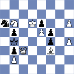 Salimi - Golmeimi (Chess.com INT, 2021)