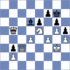 Prandzioch - Rosiak (Lublin, 2007)
