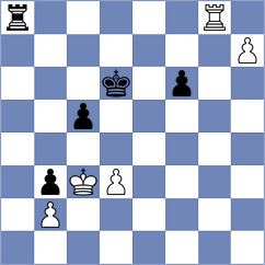 Fieberg - Moncada Correa (chess.com INT, 2024)