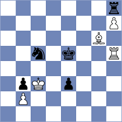Zwirs - Kevlishvili (chess.com INT, 2025)