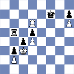 Dragnev - Gracia Alvarez (chess.com INT, 2024)