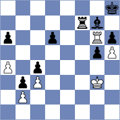 Ducarmon - Terletsky (Chess.com INT, 2015)
