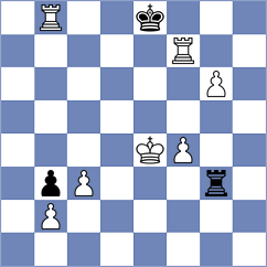 Dimakiling - Fragkos (chess.com INT, 2025)