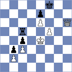 Fernandez - Montano Vicente (chess.com INT, 2023)