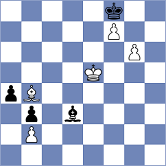 Milanovic - Manukian (chess.com INT, 2025)