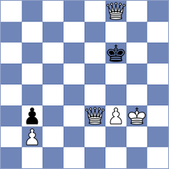 Mitrabha - Myshakov (chess.com INT, 2022)