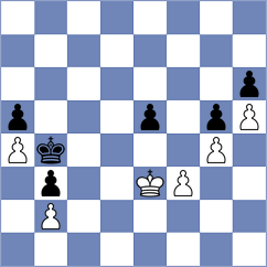 Kuznetsov - Vavdiyuk (Kiev, 2004)