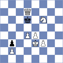 Iniyan - Hong (chess.com INT, 2023)