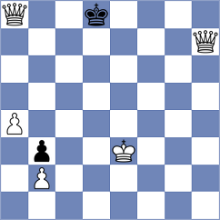 Kipman - Kuzmanovic (Playchess.com INT, 2020)