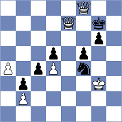 Josse - Puchka (Chess.com INT, 2021)