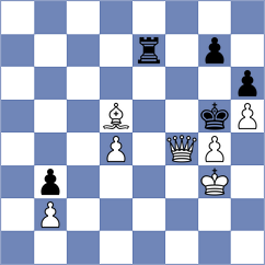 Lopez Caudevilla - Sampaoli (chess.com INT, 2025)