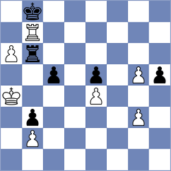Karthik - Rohith (Abu Dhabi UAE, 2023)