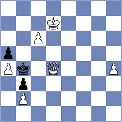 Eliseev - Santos (chess.com INT, 2024)