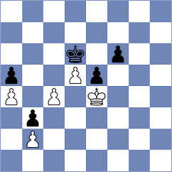 Reprintsev - Molina (chess.com INT, 2022)