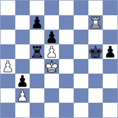 Li - Dilmukhametov (chess.com INT, 2024)