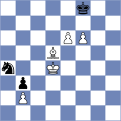 Naroditsky - Van Foreest (Chess.com INT, 2015)