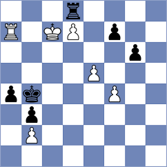 Anandh - Jonnalagadda (chess.com INT, 2024)