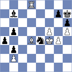 Alonso Rosell - Rasulov (chess.com INT, 2025)