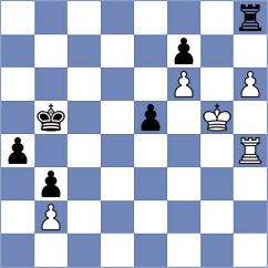 Morefield - Aditya (Chess.com INT, 2019)