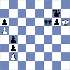 Jaskolka - Nugumanov (chess.com INT, 2025)