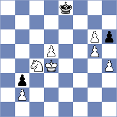 Sarana - Povshednyi (chess.com INT, 2025)