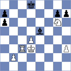 Goltsev - Dong Khanh Linh (chess.com INT, 2023)