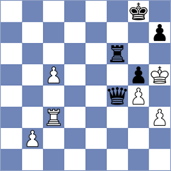 Grineva - Kalajzic (Chess.com INT, 2021)