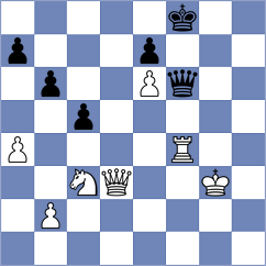 Tahbaz - Tologontegin (chess.com INT, 2025)