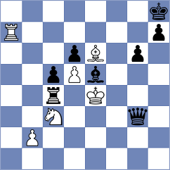 Gilfanov - Tahbaz (chess.com INT, 2025)