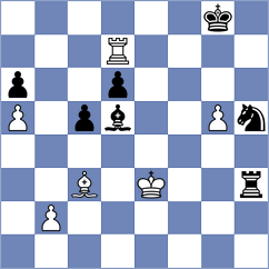 Mestnikov - Martin Fuentes (chess.com INT, 2024)