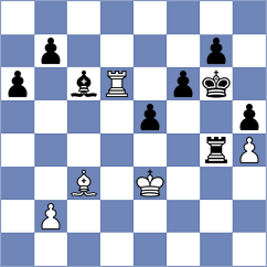 Kalyani Sirin - Reshetnikov (chess.com INT, 2025)