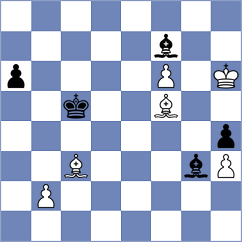 Sickmann - Michalczak (chess.com INT, 2024)